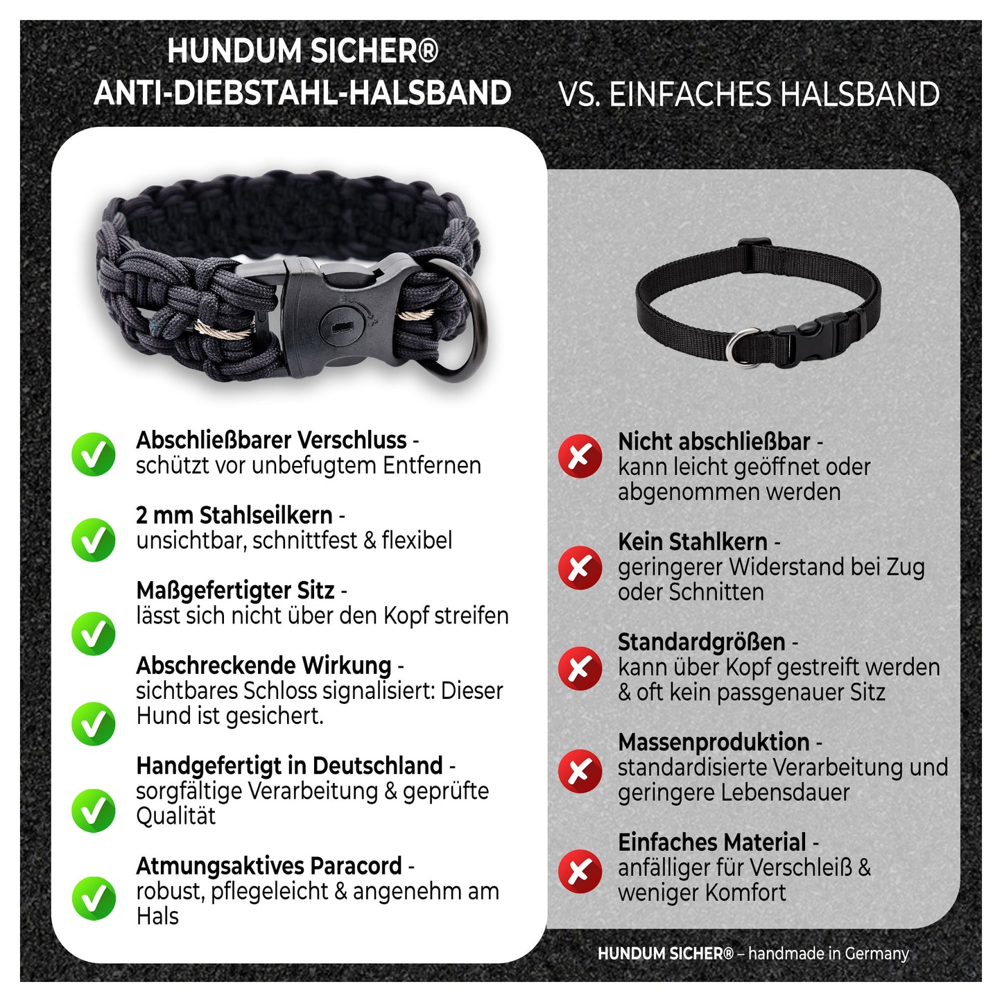 HUNDUM SICHER® Anti-Diebstahl-Halsband - abschließbar & mit Stahlkern - ideal für große Hunde