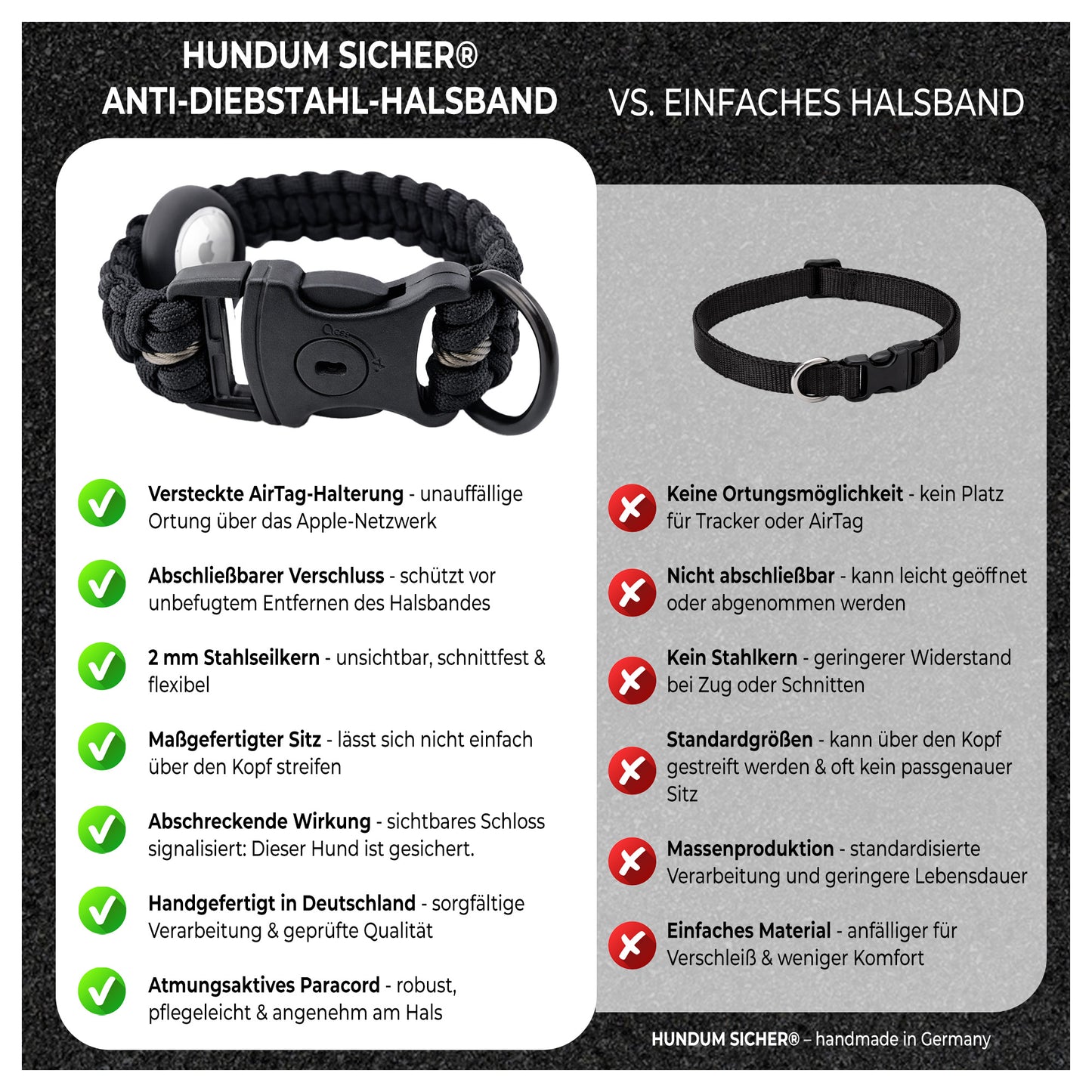 HUNDUM SICHER® Anti-Diebstahl-Halsband mit versteckter AirTag Halterung - ideal für kleine Hunde