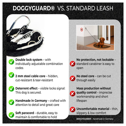 DOGGYGUARD® Anti-Theft Dog Leash – Lockable, Cut-Resistant Steel-Cable Core & Handcrafted
